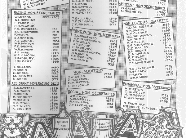 Club Officers from Centenery Booklet